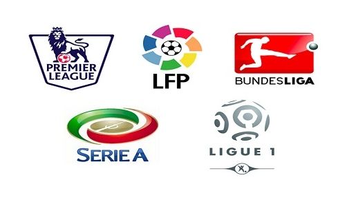 有效调整战 有效调整战